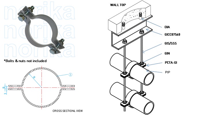 Stainless Steel 304 Pipe Clamp Type D